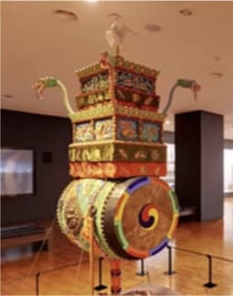 National Palace Museum of Korea